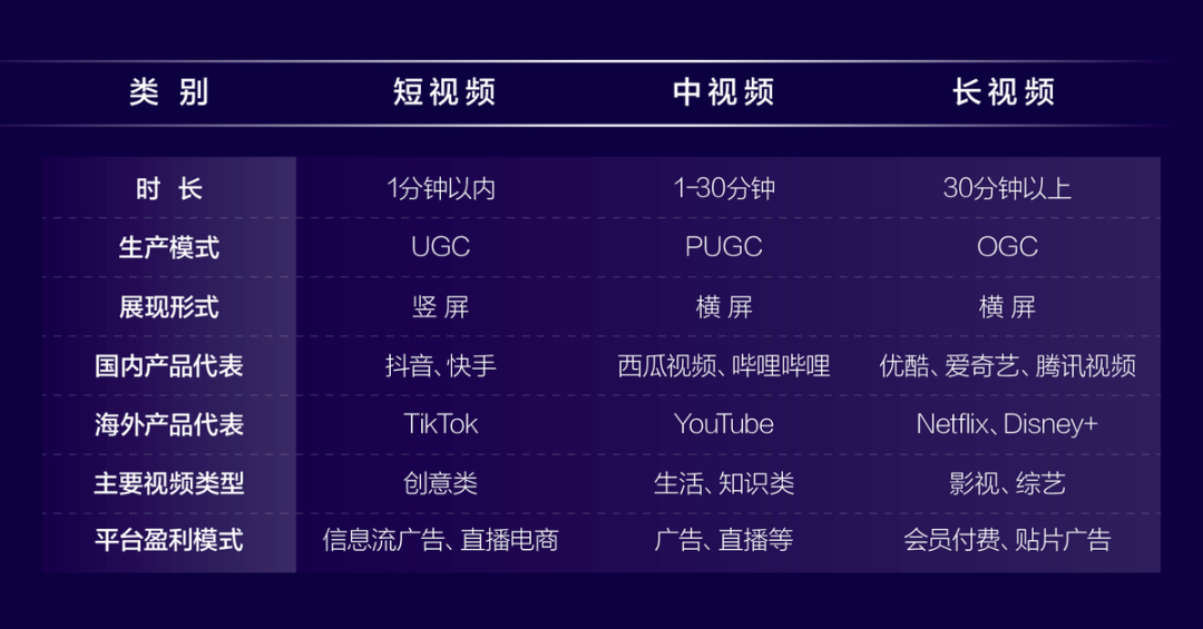 热门快手歌曲100首_快手热门歌曲2020_快手热门歌曲