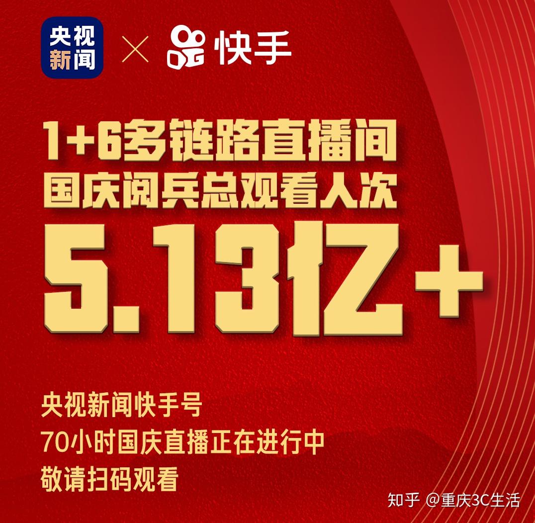 快手热门算法_快手上热门的数据是怎么计算_快手热门算法机制