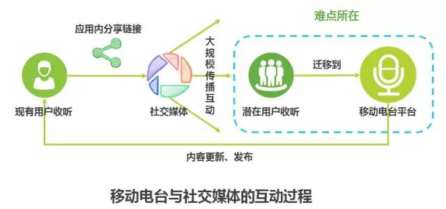 快手热门歌曲_gif快手热门_快手热门视频排行榜