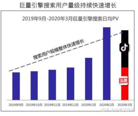 快手上说的热门是什么意思_快手上热门有什么好处有钱吗_快手上热门有什么好处