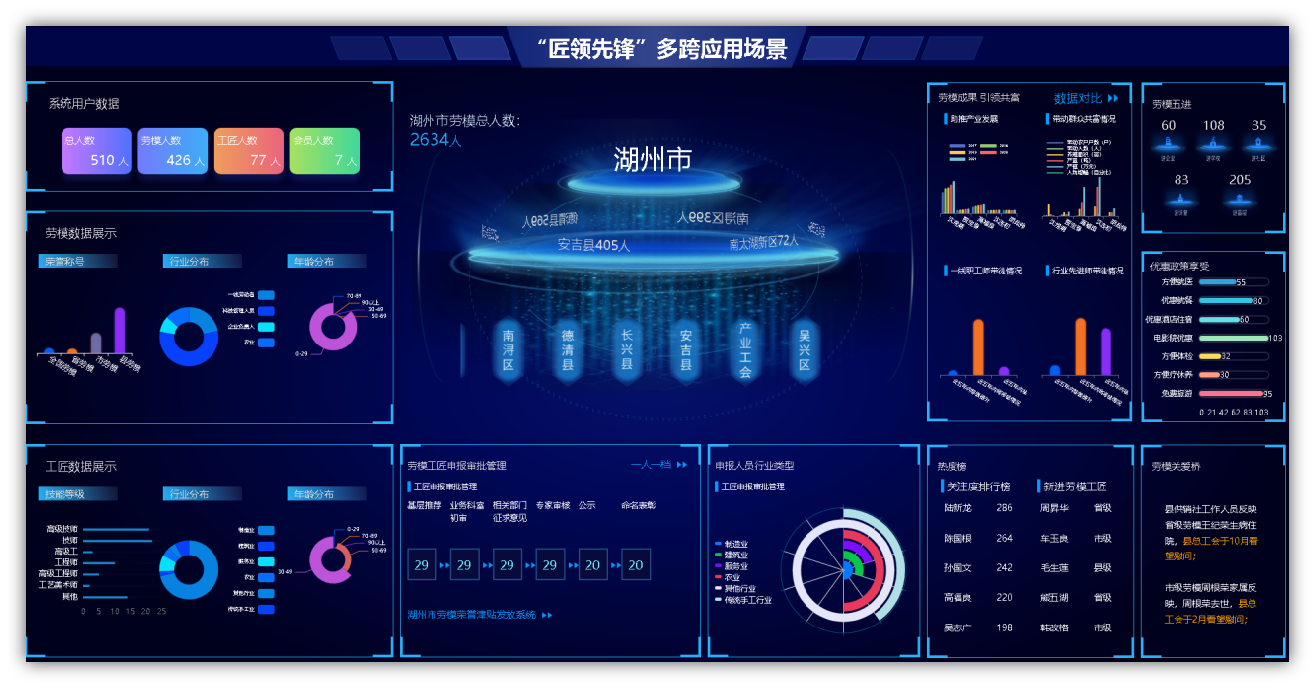 专做点赞评论的平台_网站点评怎么写_点赞评论网站