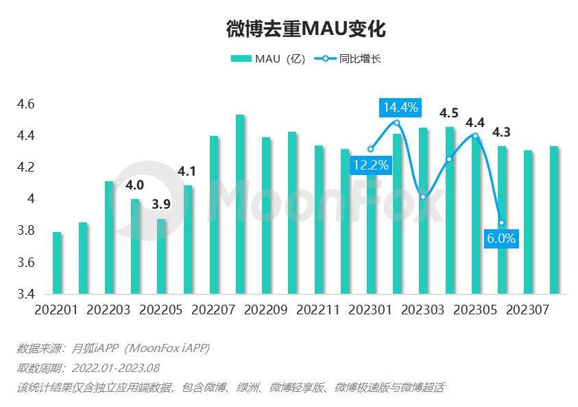 淘宝上刷快手粉_快手粉丝怎么买_快手刷粉丝的