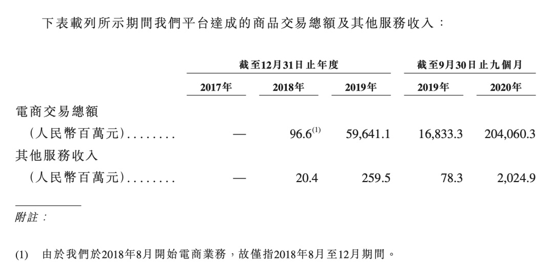 快手网红热门事件_快手网红热搜事件_快手热门出人命事件