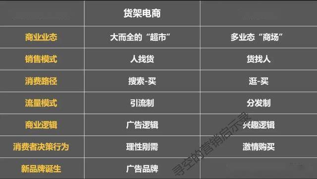 下单在线快手业务平台有哪些_快手业务在线下单平台_下单在线快手业务平台官网