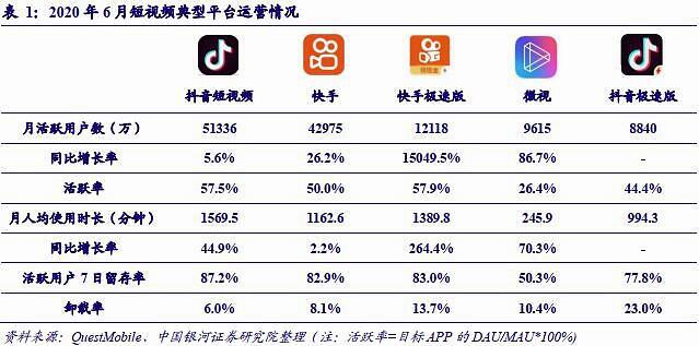 快手热门视频排行榜_快手每日热门视频排行榜_排行视频热门榜快手怎么看