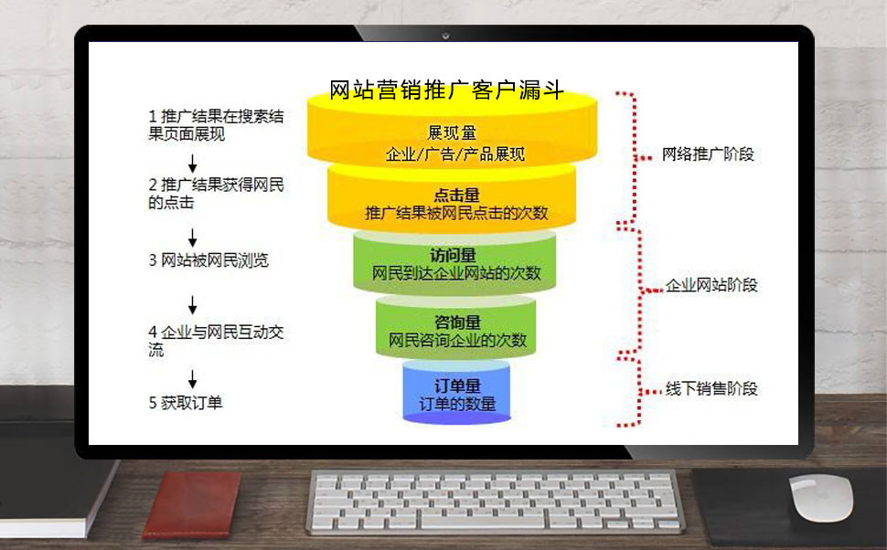 快手买热度平台_快手买热门会被发现吗_快手买热度网站