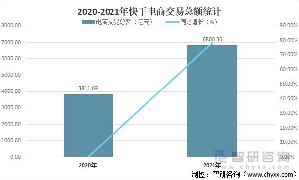 免费快手播放量链接_免费快手播放量链接_免费快手播放量链接