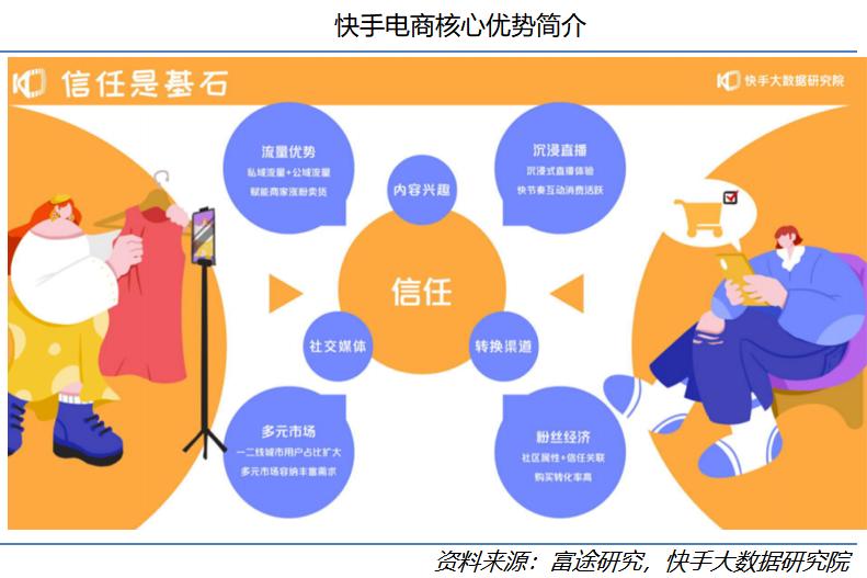 低价快手业务下单平台_低价快手业务下单平台_低价快手业务下单平台