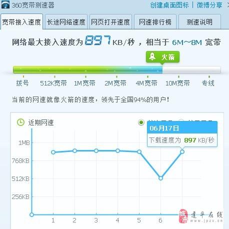 中国手机用户数量_中国手机用户多少_我国手机用户人数