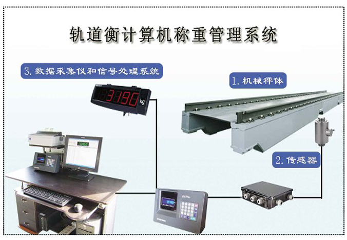 c语言程序设计上机实验报告_c语言程序设计实验报告书_c程序设计实验报告怎么写