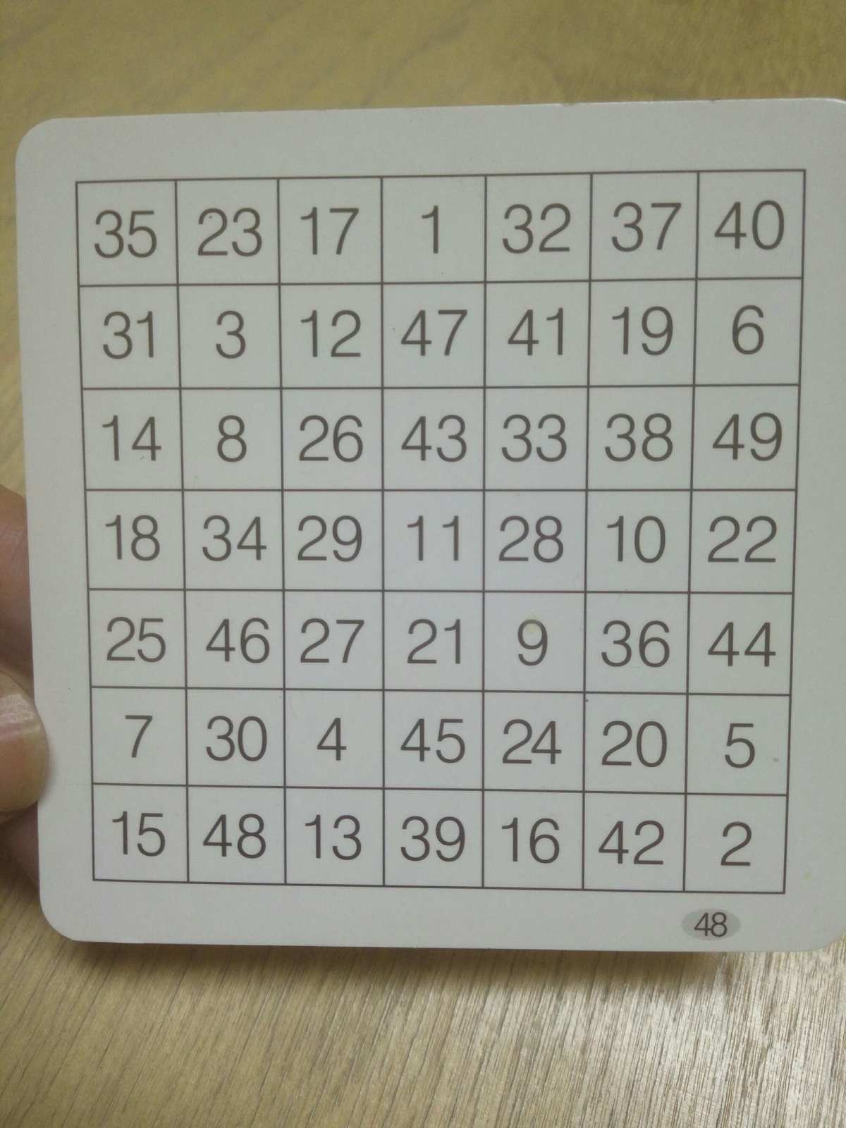 记忆数字训练方法_数字记忆力训练的100个游戏_数字记忆力训练软件
