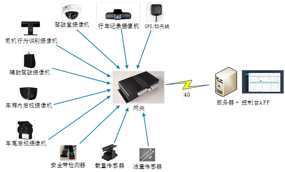 电脑个性化没有与之关联的应用_电脑个性化没有与之关联的应用_电脑个性化没有与之关联的应用