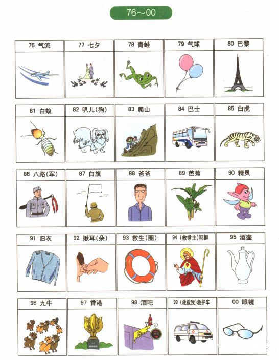 数字训练记忆力_数字记忆力训练的100个游戏_数字记忆力训练软件
