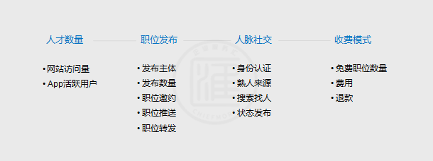 脑年龄测试瞬时记忆_测试完自动告诉你脑年龄的软件_脑年龄测试app