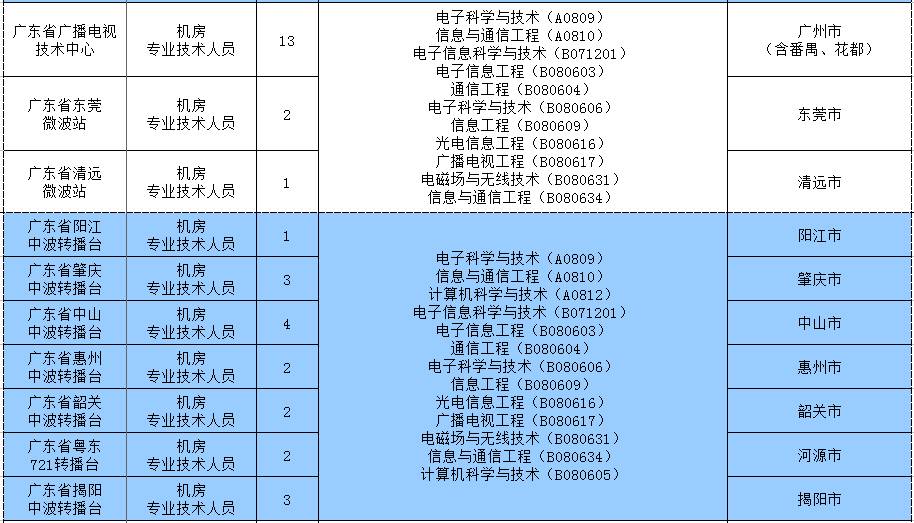 开发手机需要什么_开发手机软件需要多少钱_开发手机需要多少钱