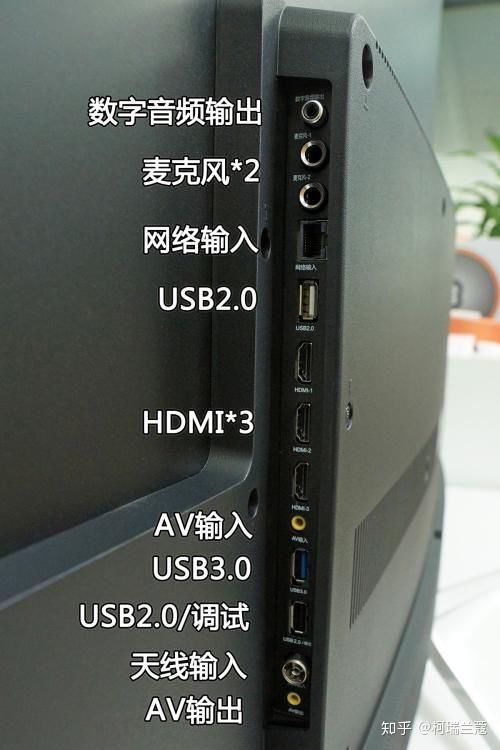 电视端口机网络用有线网络吗_电视机网络端口有什么用_电视端口和网络端口