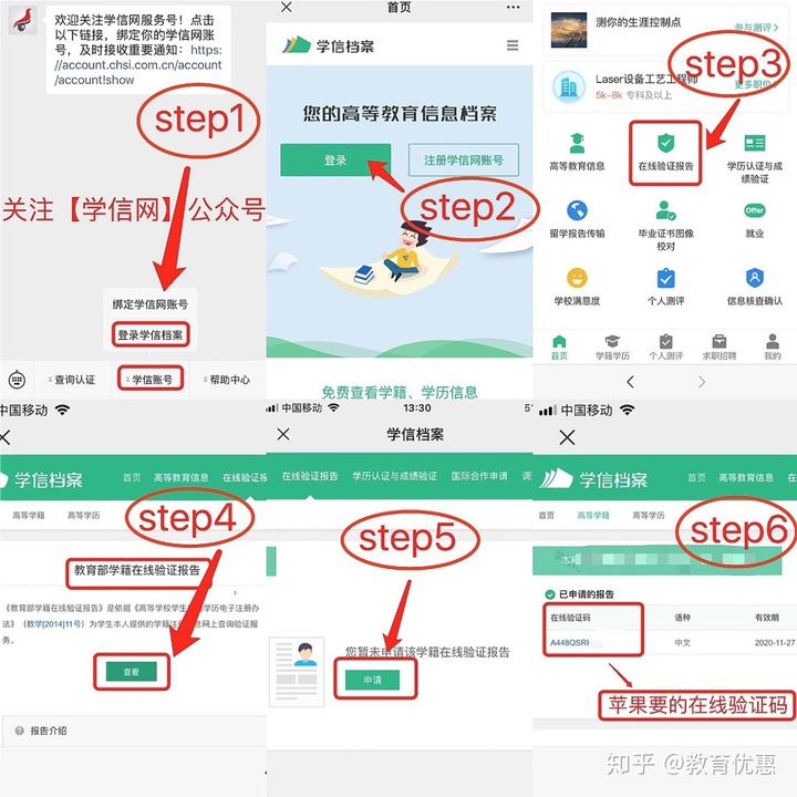验证码经常收到_手机短信频道收到验证码_手机老收到短信验证码