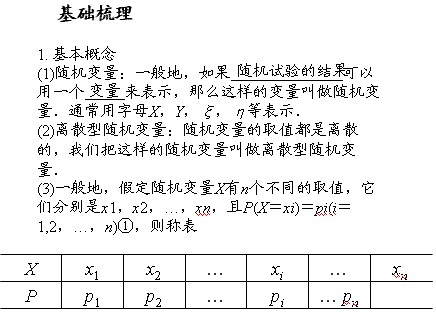 磁盘管理提示初始化磁盘_初始化磁盘是什么意思_磁盘初始化选什么磁盘分区形式
