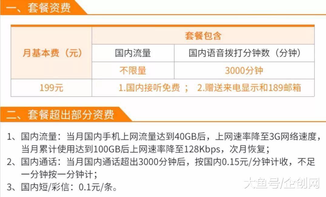 红米打电话没有开通_手机没开通来电显示_西安地铁12号线开通没