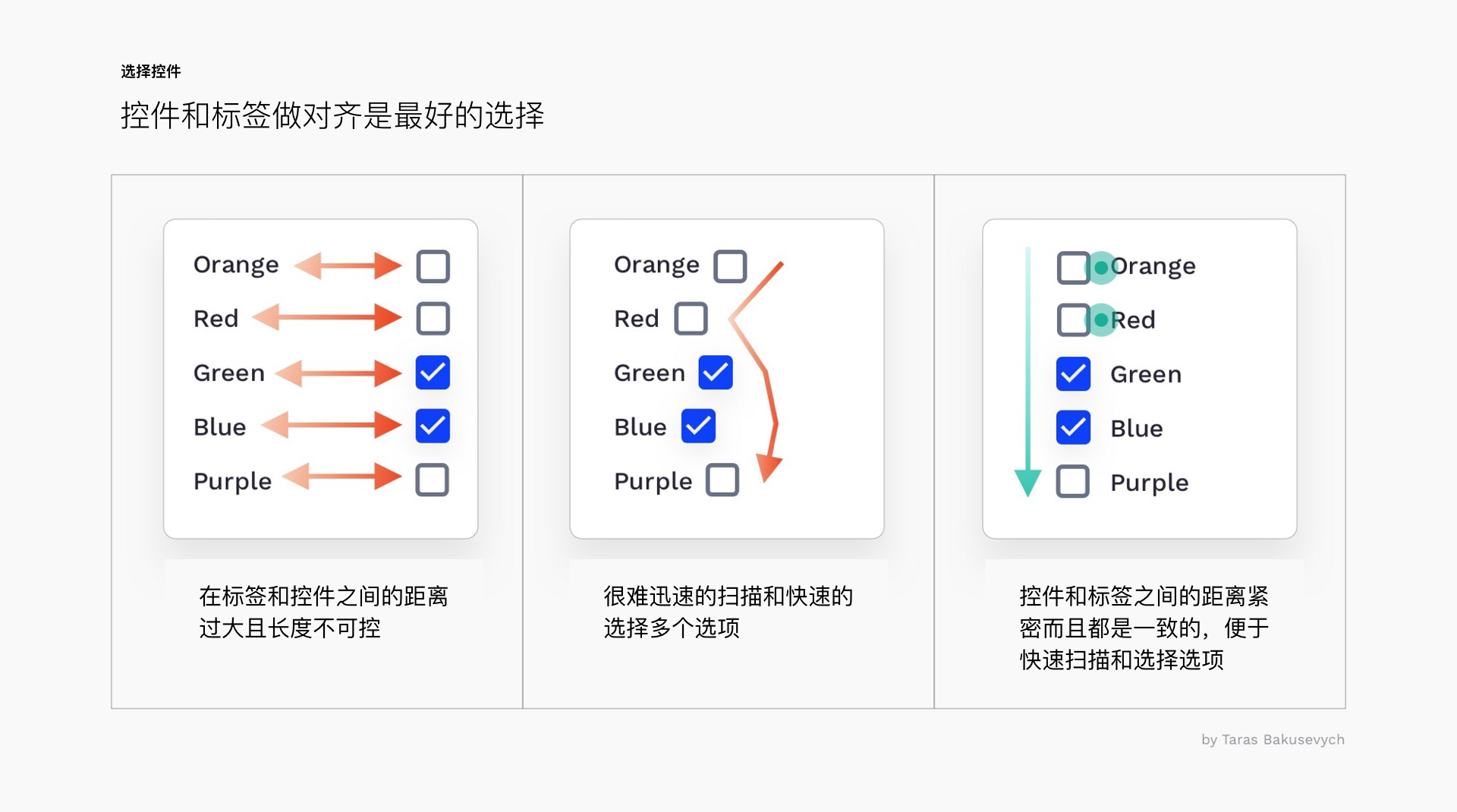word关闭错误提示_word遇到错误需要关闭_word关闭错误检查