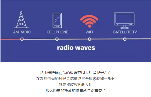 手机网络信号差怎么办_我的手机信号差_手机wⅰfⅰ信号差