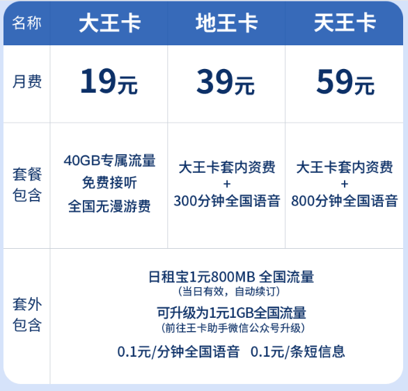 大王卡qq音乐需要激活码_大王卡qq音乐需要激活码_大王卡qq音乐需要激活码