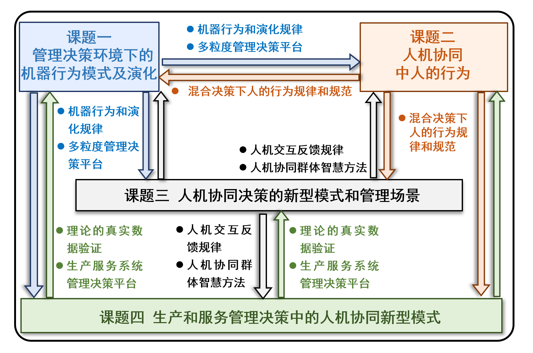 未知图形_ai遇到未知的图像结构_遇到未知的图像结构