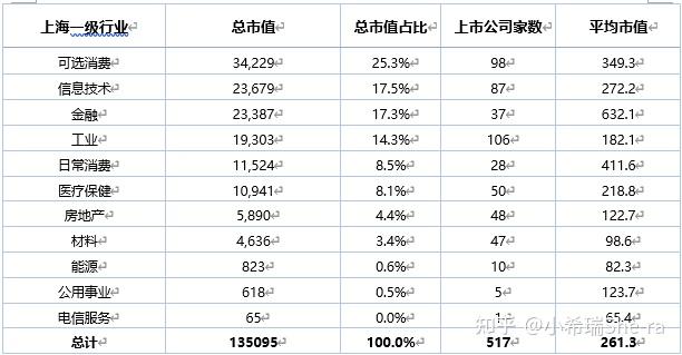 更新重置成本是指_重置成本和更新成本_更新重置成本的含义
