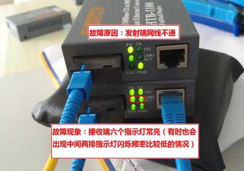 异常游戏环境什么意思_端游游戏环境异常_你的游戏环境异常需重新安装客户端