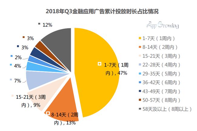 微信小程序流量主_微信小程序流量主搭建_微信小程序如何开通流量主运营