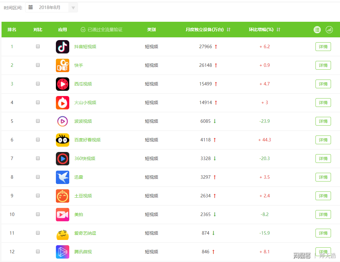 内存不足无法打开微信怎么办_微信打开内存不足怎么办_微信内存不足打不开怎么办