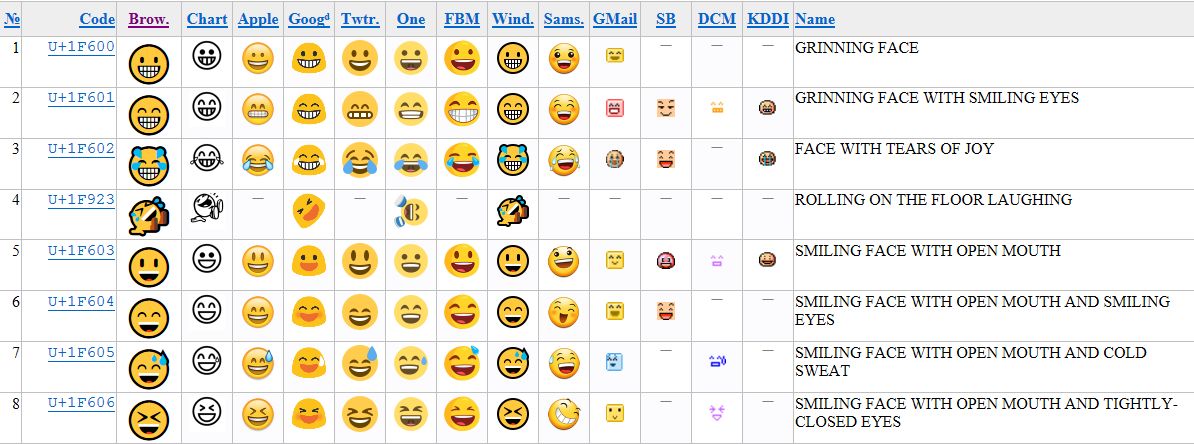 复制表情微信上怎么弄_微信表情复制_微信上的表情怎么复制