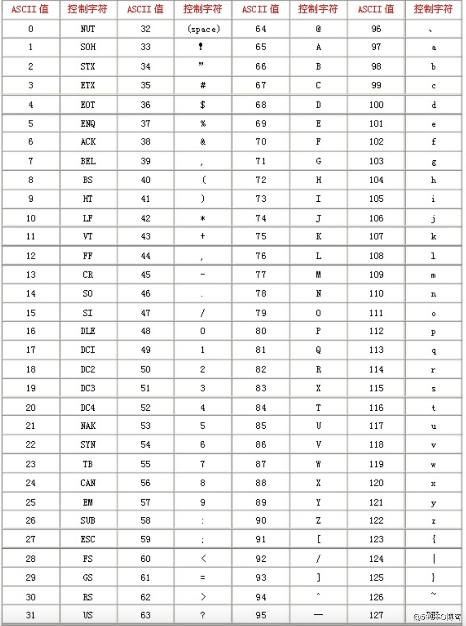 base64中文在线解码器_base64中文在线解码器_base64中文在线解码器