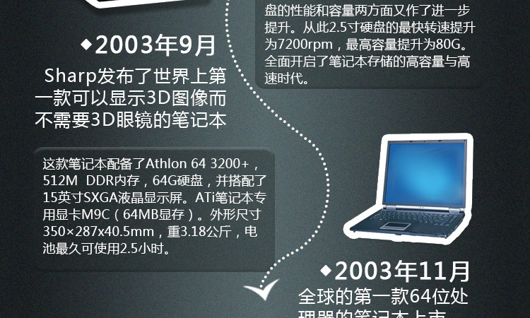 算法计算机经典有哪些类型_算法计算机_计算机有哪些经典算法