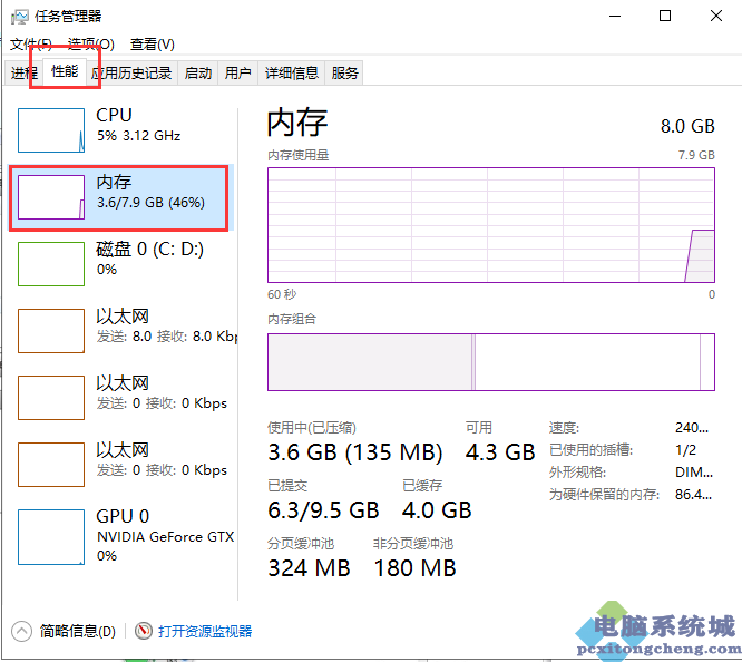 应用办错误程序电脑网络没有了_电脑应用程序错误没有网络怎么办_电脑报错应用程序错误