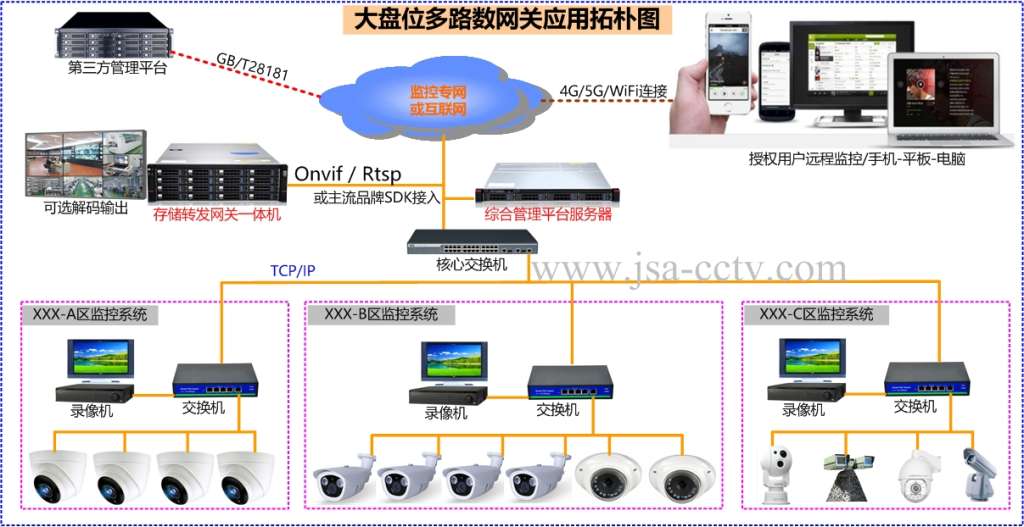 修改学校智能打铃系统_学校智能打铃系统怎么安装_学校打铃系统app