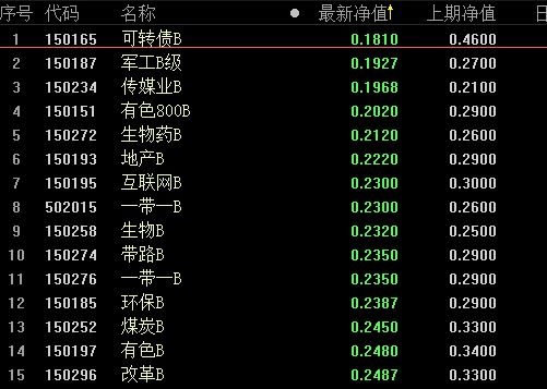 股票号前有xd是什么意思_股票代码前面有个xd是什么意思?_股票名称前有xd是好是坏