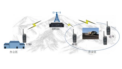 张会生版通信系统原理_张会生版通信系统原理_张会生版通信系统原理