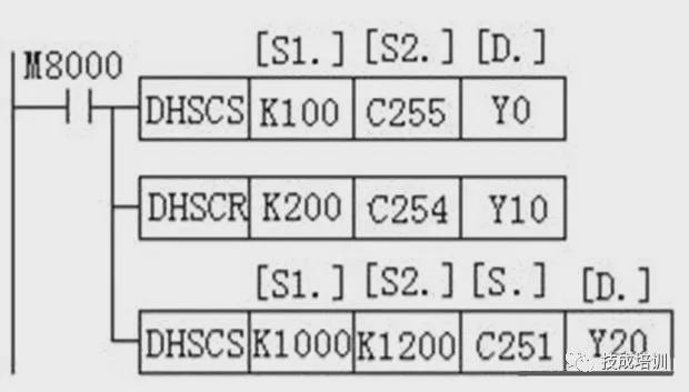 8051单片机堆栈遵循数据_单片机的堆栈数据的进出原则_8051单片机堆栈数据进出原则