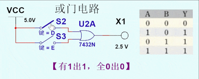 触发器应用实例_用jk触发器实现t触发器_触发器csdn