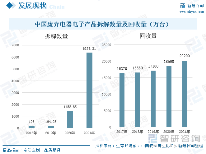 手机店回收手机需要什么手续_手机店回收手机做什么_想开手机回收店