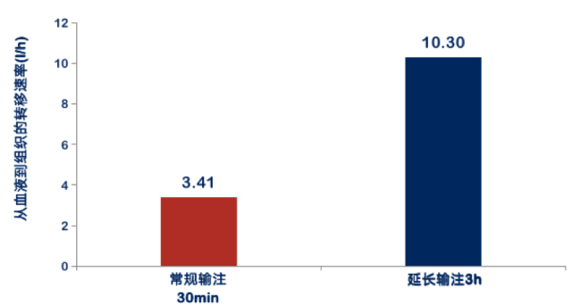 药材买卖通下载_中药材买卖通手机版_中药材买卖通在线交易