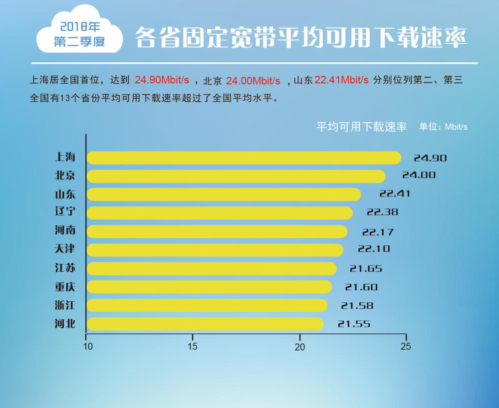 格式化写保护的内存卡_格式化存储卡显示有写保护_tf卡格式化 有写保护