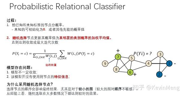 多层神经网络bp算法权值更新过程_神经网络更新权重的方法_多层神经网络和深度神经网络