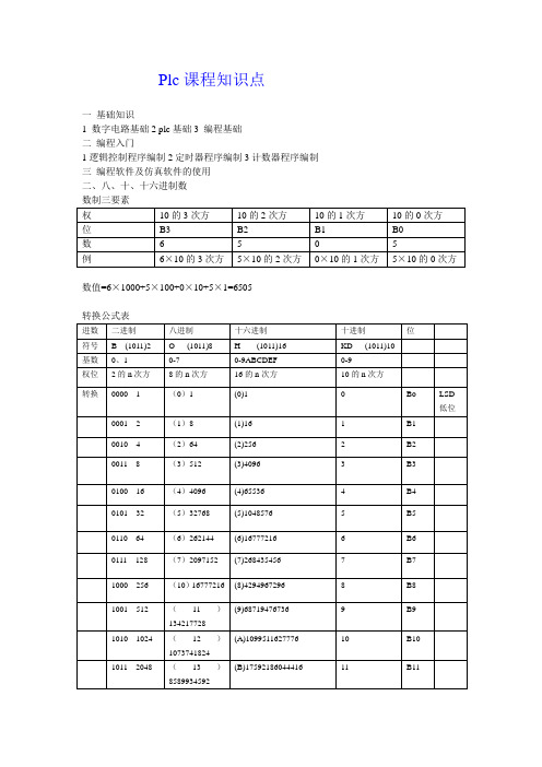 微型计算机控制技术第版课后答案_微型计算机控制技术第二版答案_微型计算机控制技术课程设计