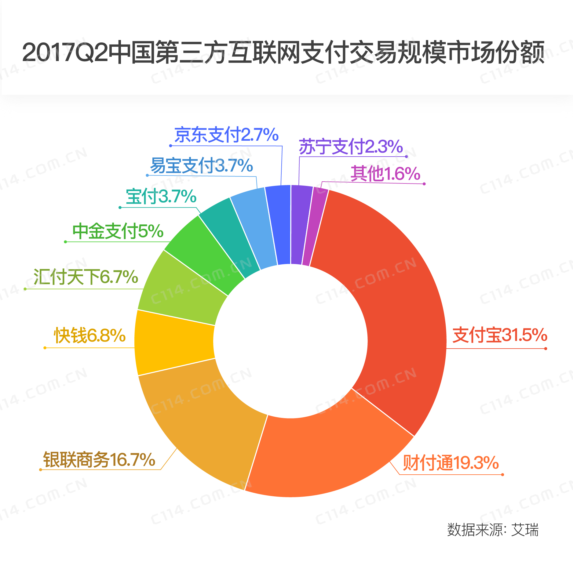 支付宝安全控件手机版_支付宝安全app_手机支付宝怎么保证安全