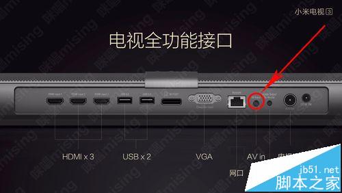 电视让插智能卡_有线电视智能卡怎么插_电视插智能线卡有什么用
