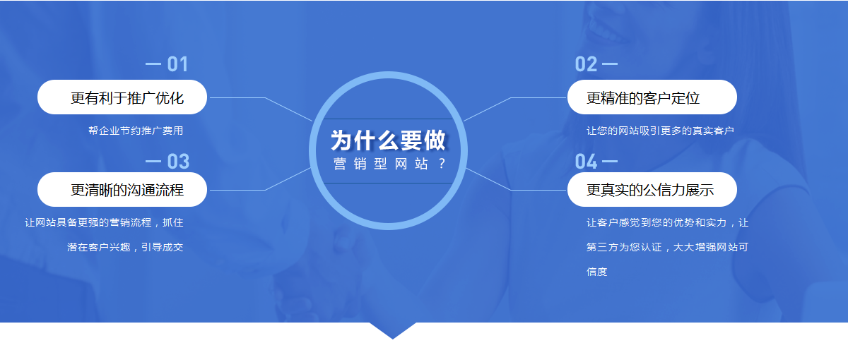 专业电脑统计分析软件_知名度最高的电脑统计分析软件是_著名统计分析软件