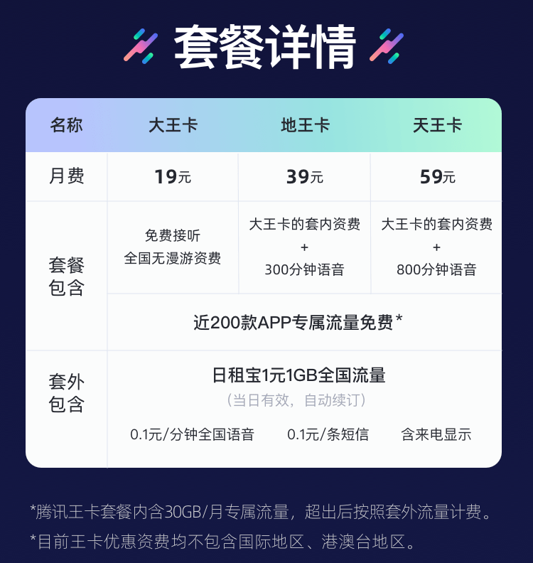 联通套餐能在手机上改吗_中国联通手机上可以改套餐吗_联通可以更改套餐