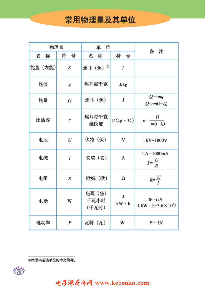 数学公式编辑器下载步骤_数学公式编辑器3.0下载_数学公式编辑器软件